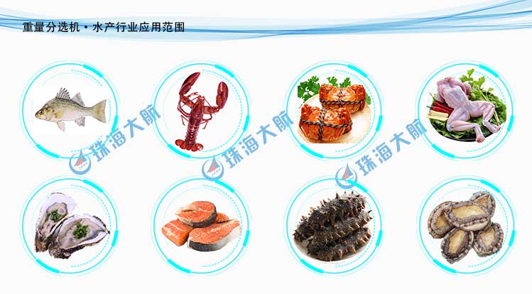 水產行業應用.jpg